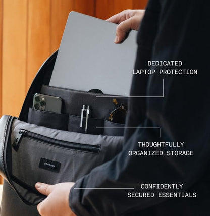 Slim Leather Laptop Backpack – Lightweight Work & Travel