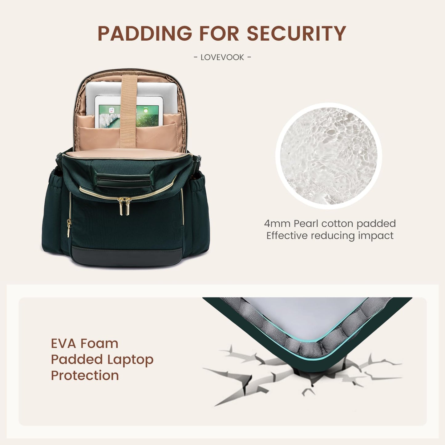 LOVEVOOK Laptop Backpack for Women