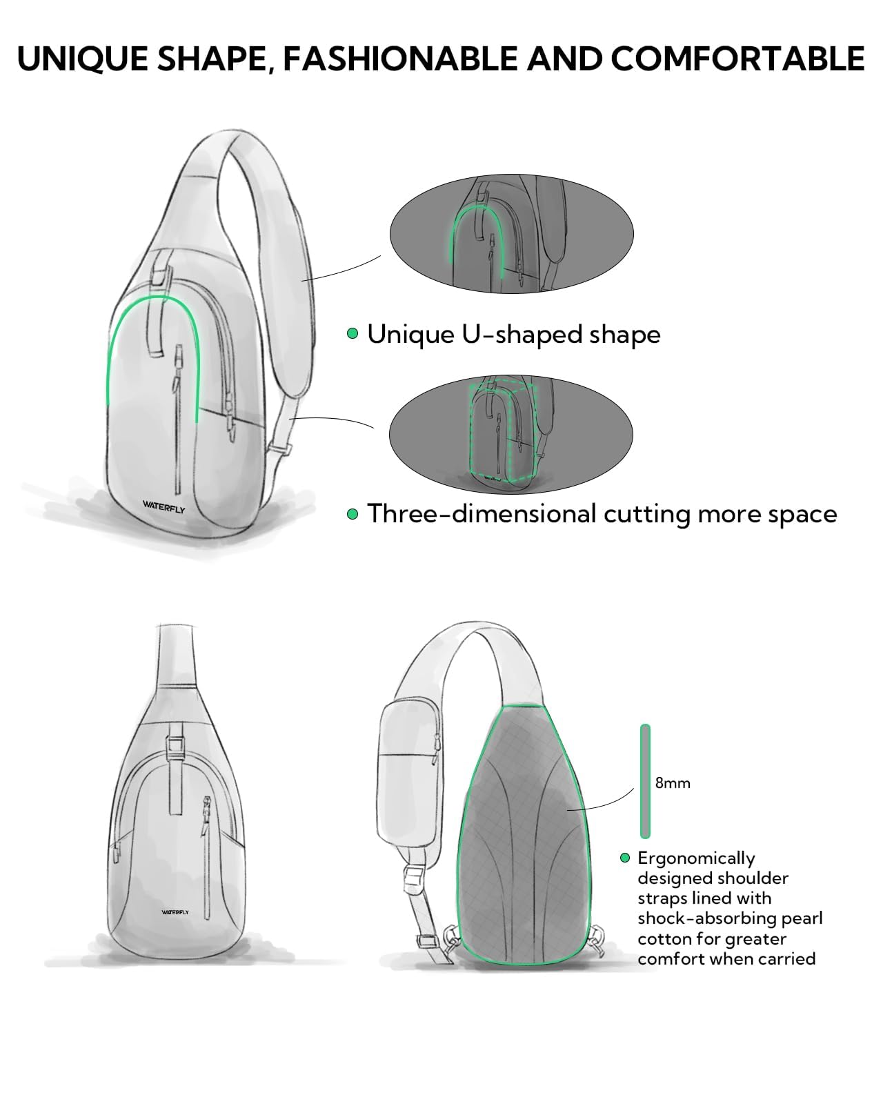 WATERFLY Crossbody Sling Backpack for Travel