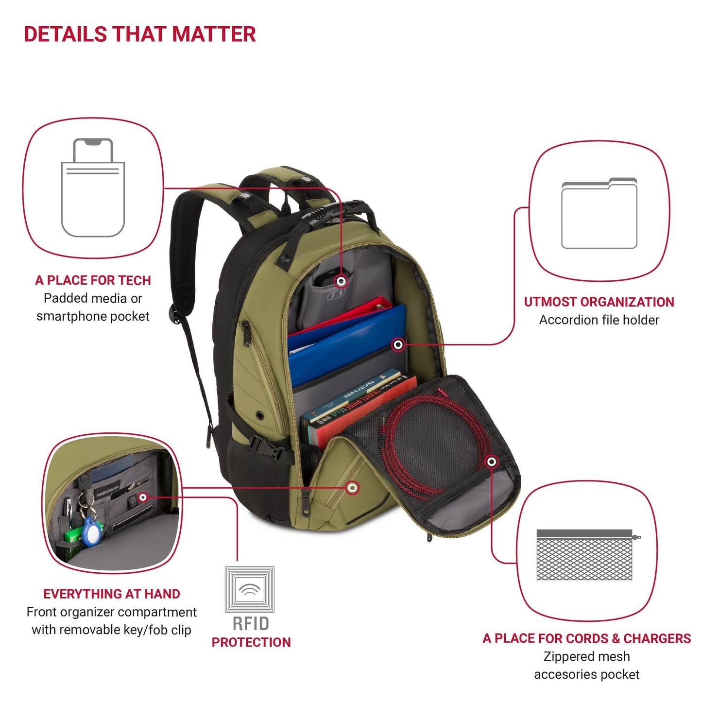 SwissGear 1900 ScanSmart TSA Laptop Backpack, 17" Black