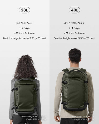 tomtoc 40L Laptop Backpack