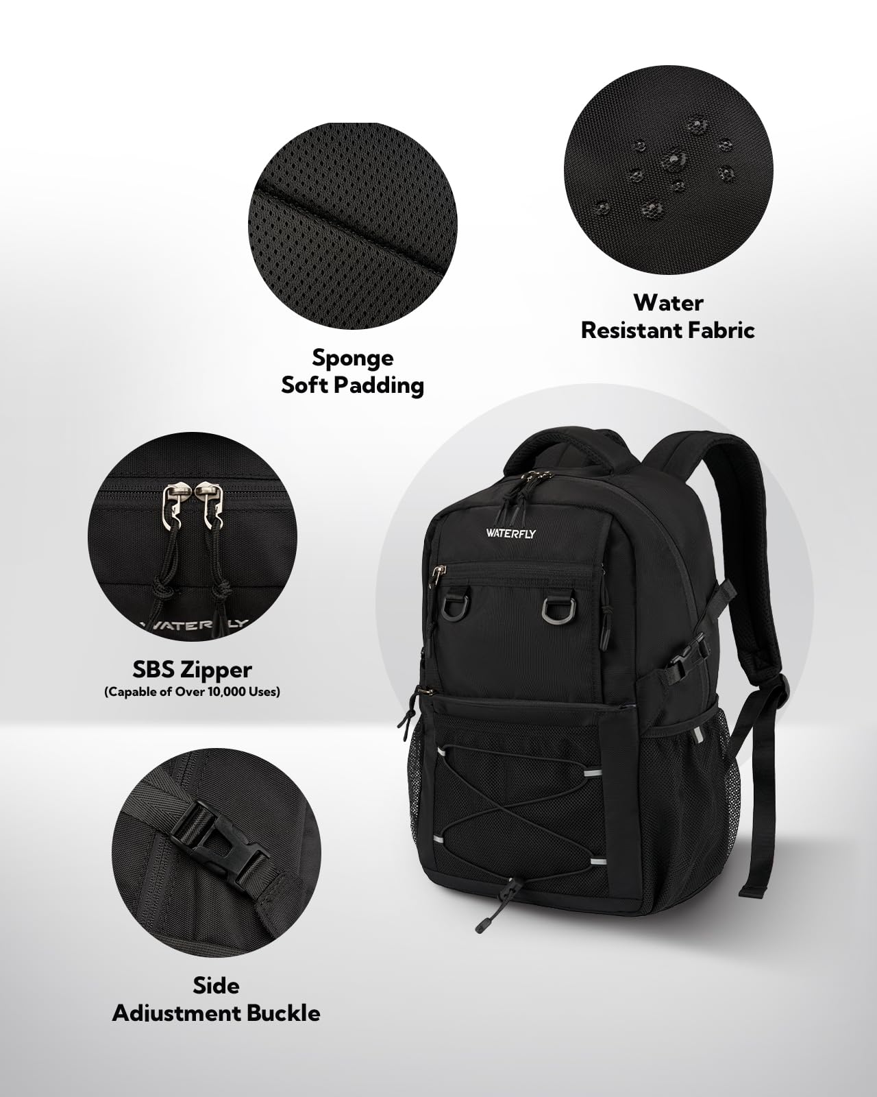 WATERFLY 22L Lightweight Travel & Hiking Backpack