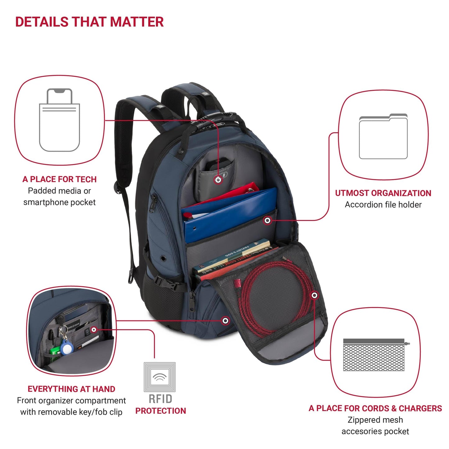 SwissGear 1900 ScanSmart TSA Laptop Backpack, 17" Black
