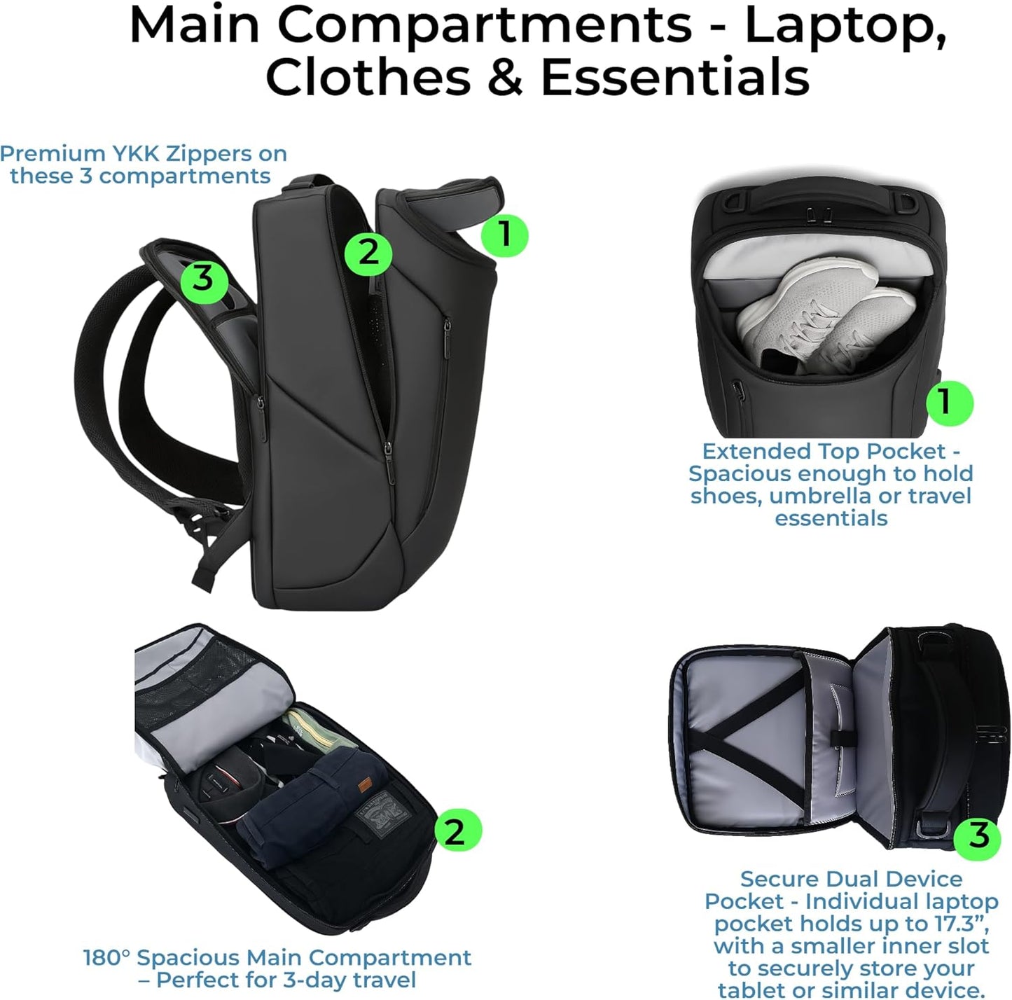 TREKON Smart Business Backpack – Waterproof Travel Laptop Bag