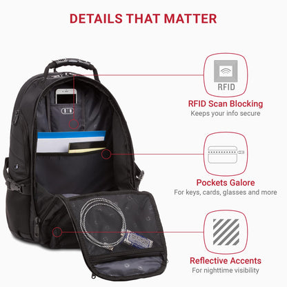 SwissGear 1900 ScanSmart TSA Laptop Backpack, 17" Black