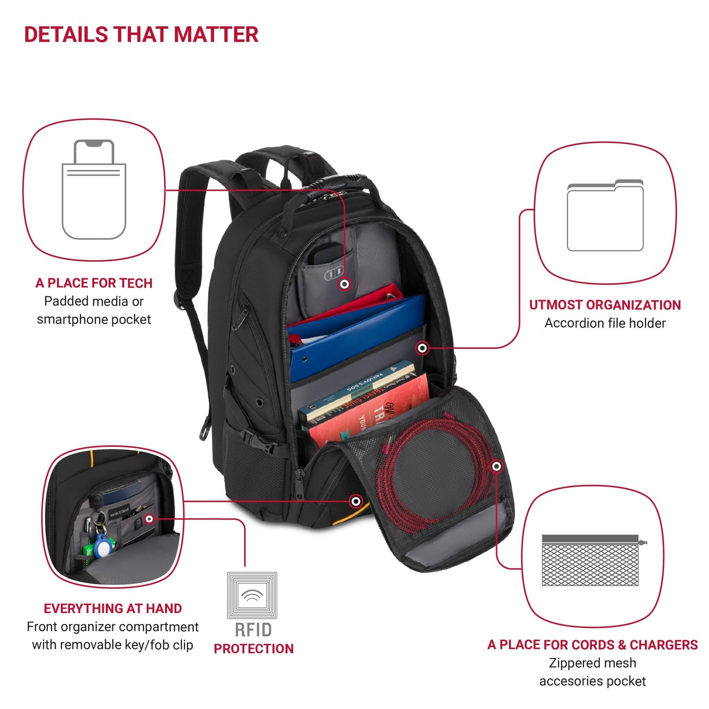 SwissGear 1900 ScanSmart TSA Laptop Backpack, 17" Black