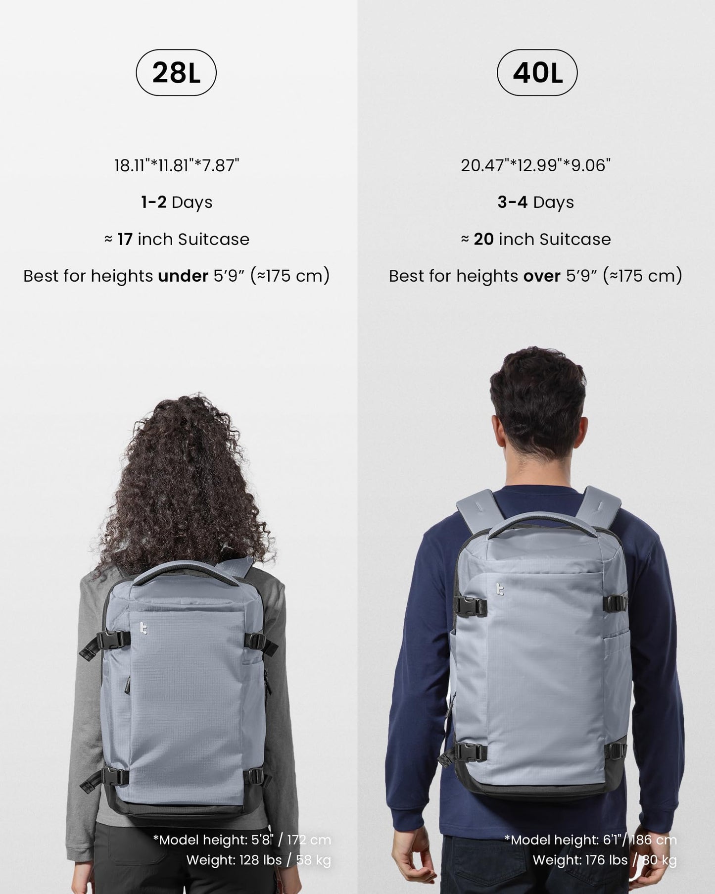 tomtoc 40L Laptop Backpack