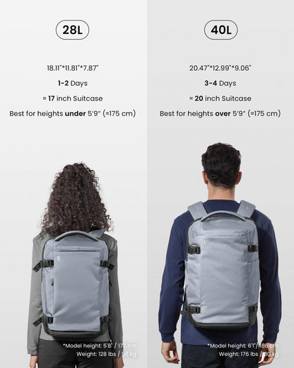 tomtoc 40L Laptop Backpack