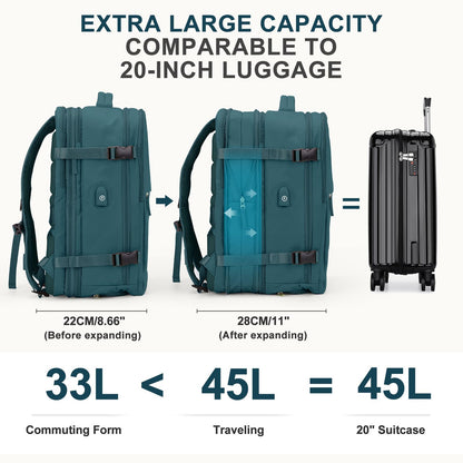 Coowoz Waterproof Travel Backpack, Peacock Blue