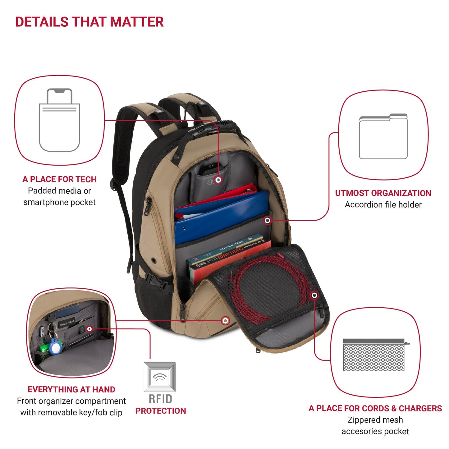 SwissGear 1900 ScanSmart TSA Laptop Backpack, 17" Black
