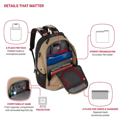 SwissGear 1900 ScanSmart TSA Laptop Backpack, 17" Black