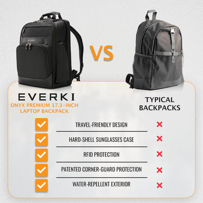 Everki Onyx Premium Business Executive Laptop Backpack