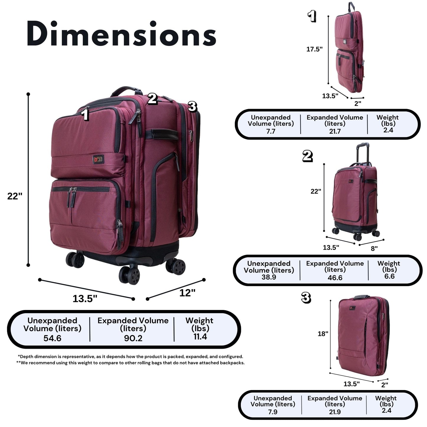 Trilogy 3-in-1 Rolling Pack Bundle, Zinfandel