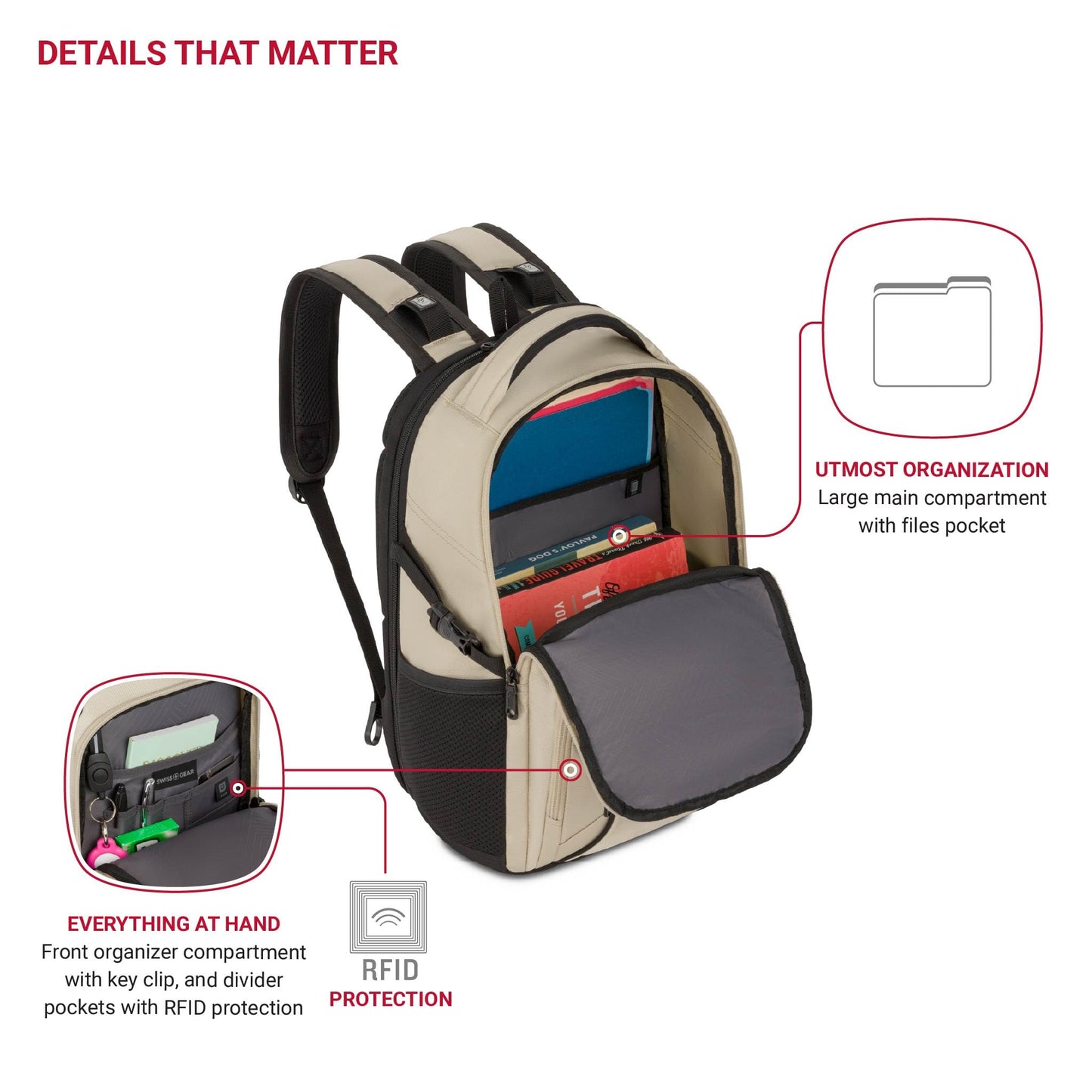 SwissGear Mini 1900 Scansmart Slim Version Laptop Backpack, Oatmeal, 16-Inch