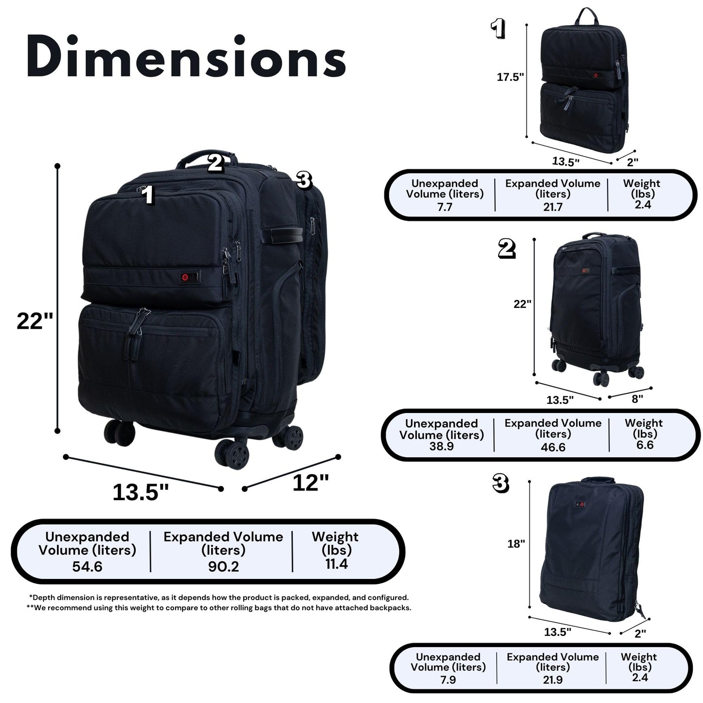 Trilogy 3-in-1 Rolling Pack Bundle, Zinfandel