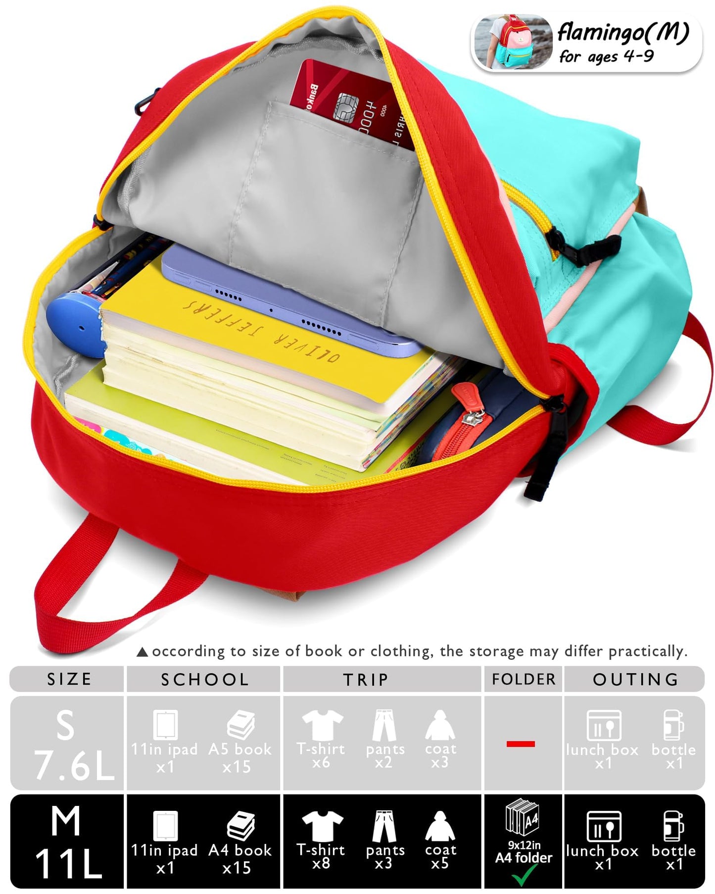 Kids' Toddler Backpack for School, Ages 3-5