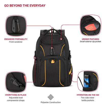 SwissGear Mini 1900 Scansmart Slim Version Laptop Backpack, Oatmeal, 16-Inch
