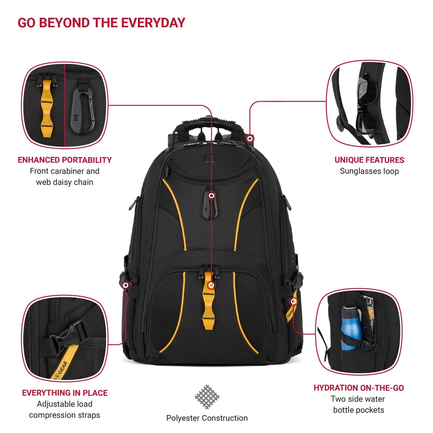 SwissGear 1900 ScanSmart TSA Laptop Backpack, 17" Black