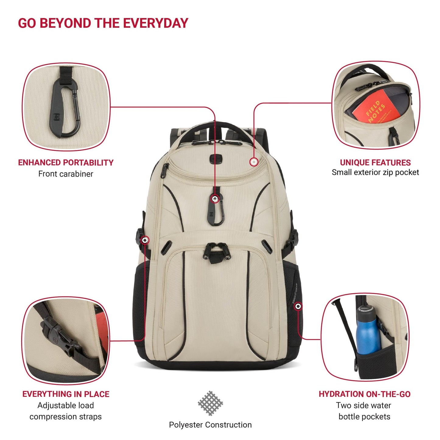 SwissGear Mini 1900 Scansmart Slim Version Laptop Backpack, Oatmeal, 16-Inch