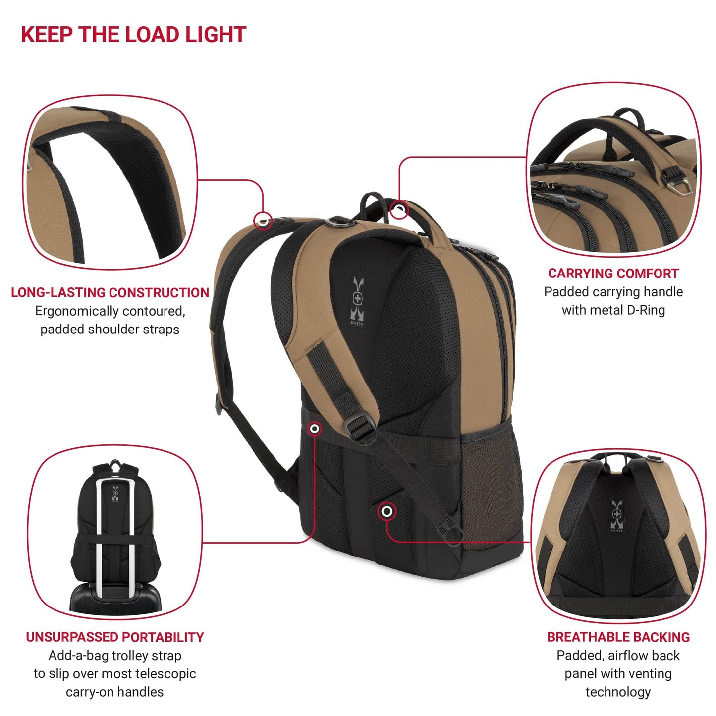 SwissGear Cecil 5505 Laptop Backpack, Pastel Brown/Black, 18-Inch