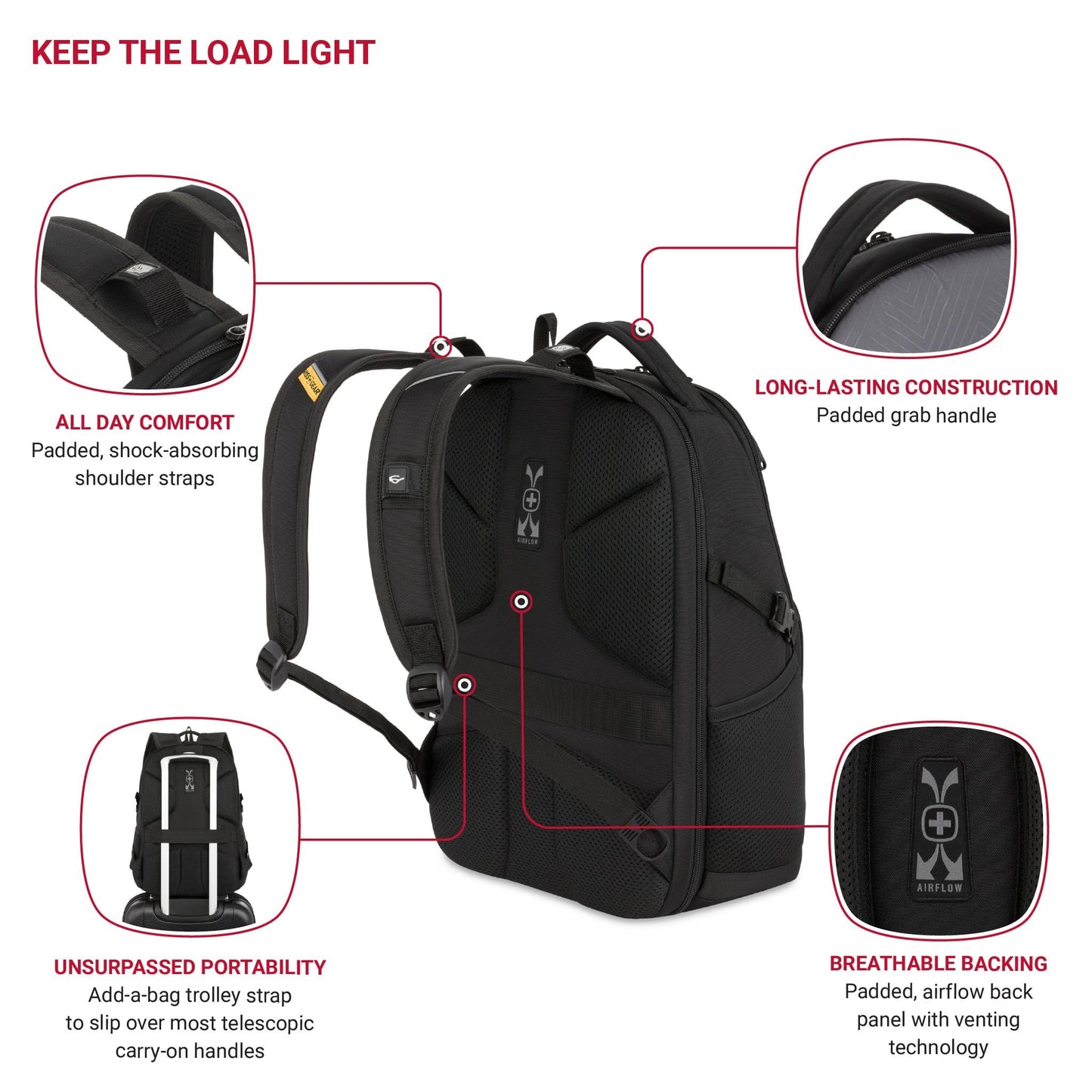 SwissGear Mini 1900 Scansmart Slim Version Laptop Backpack, Oatmeal, 16-Inch