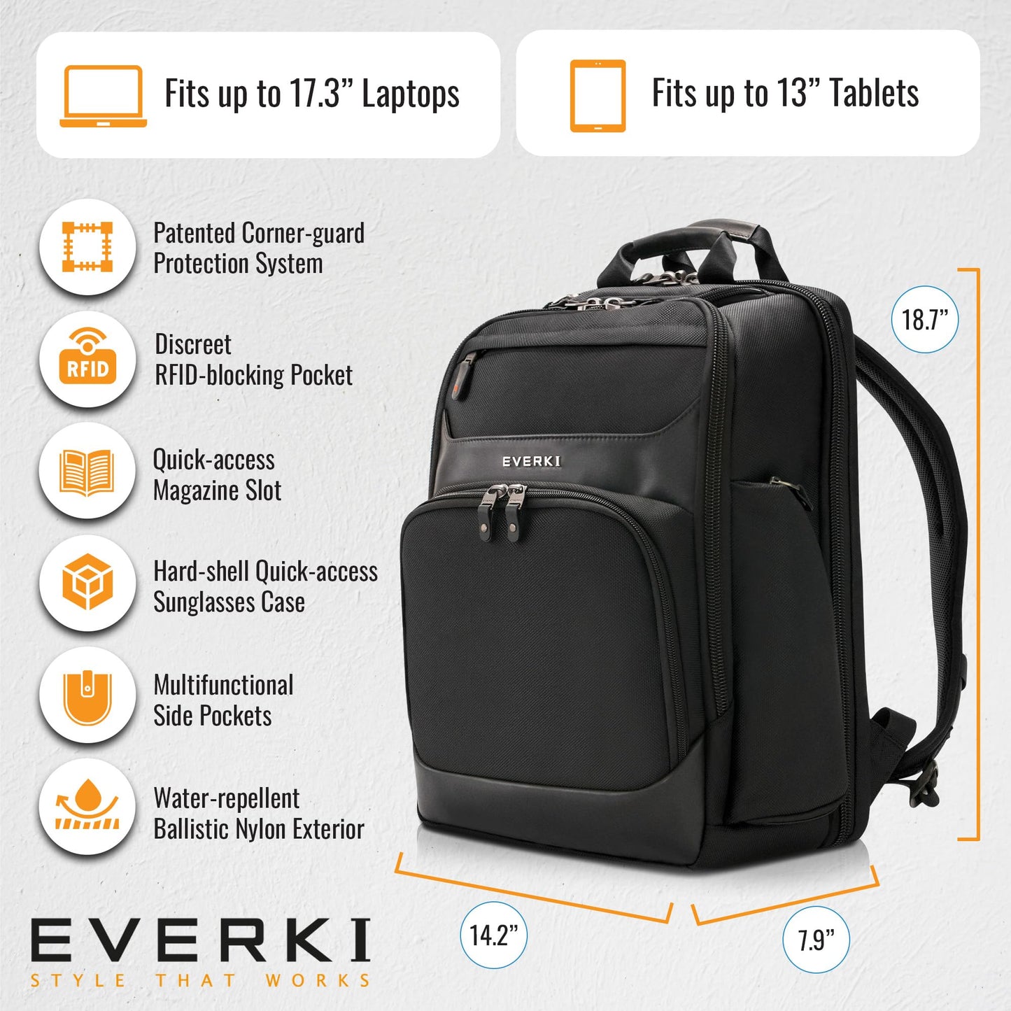 Everki Onyx Premium Business Executive Laptop Backpack