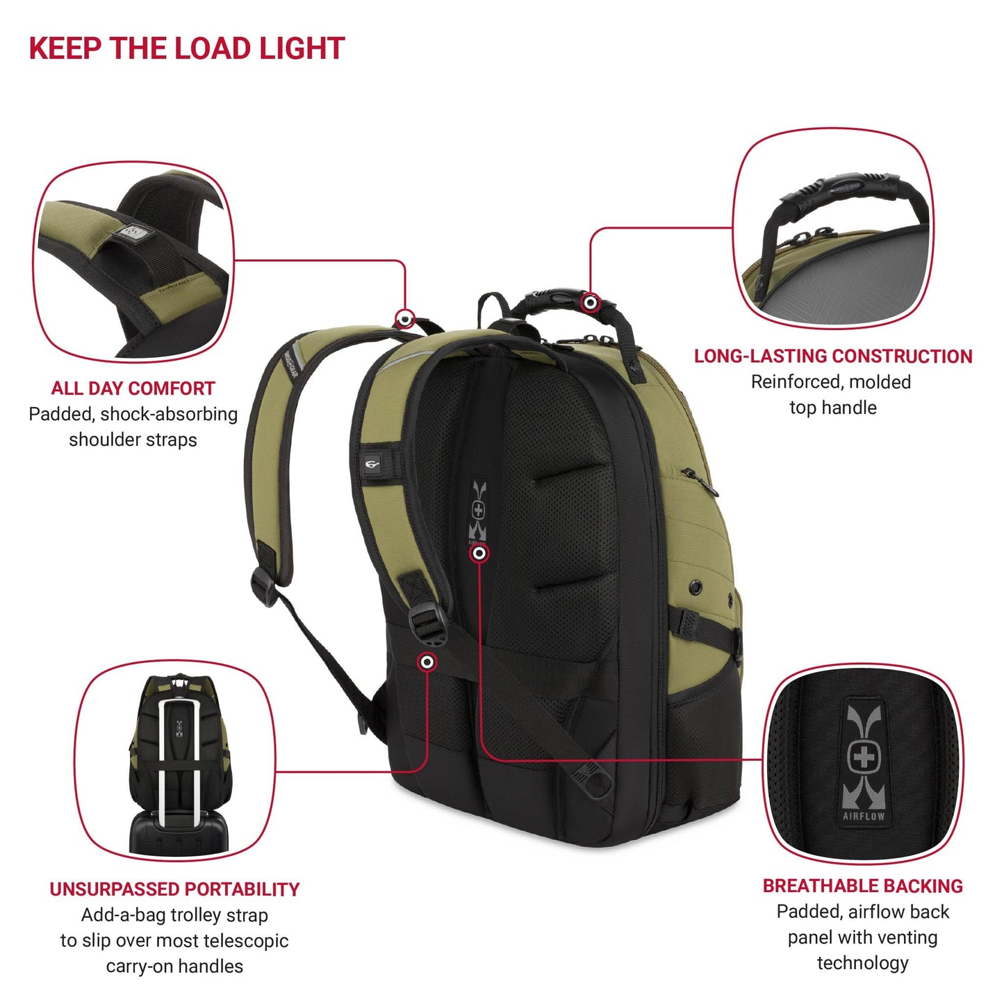 SwissGear 1900 ScanSmart TSA Laptop Backpack, 17" Black