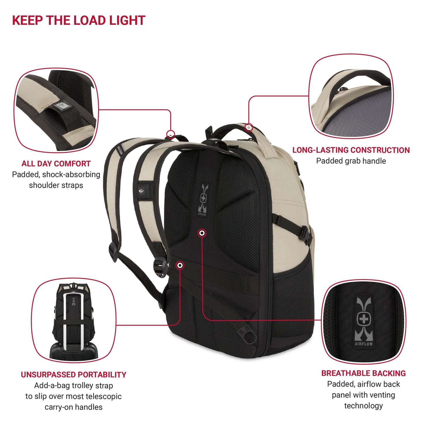 SwissGear Mini 1900 Scansmart Slim Version Laptop Backpack, Oatmeal, 16-Inch