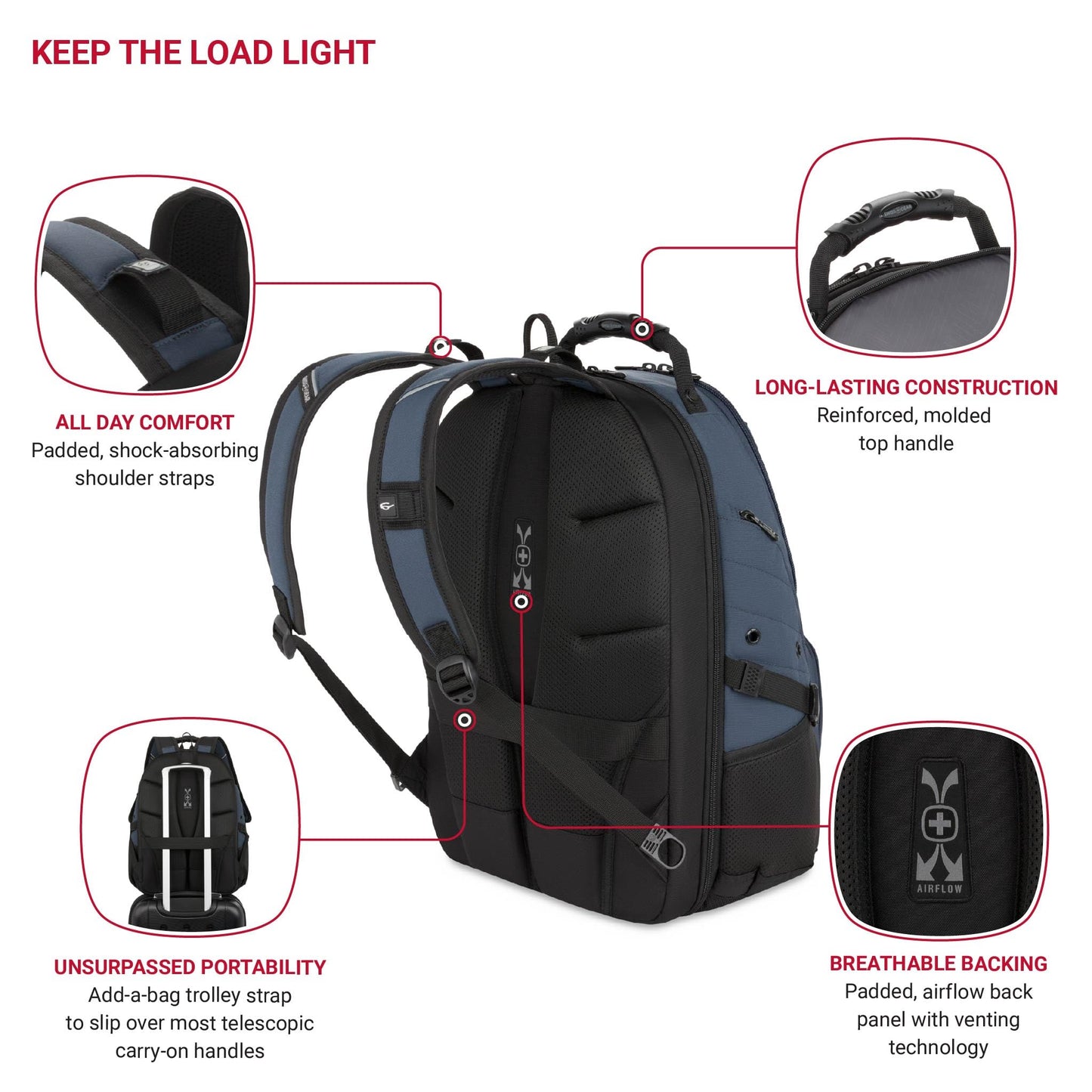 SwissGear 1900 ScanSmart TSA Laptop Backpack, 17" Black