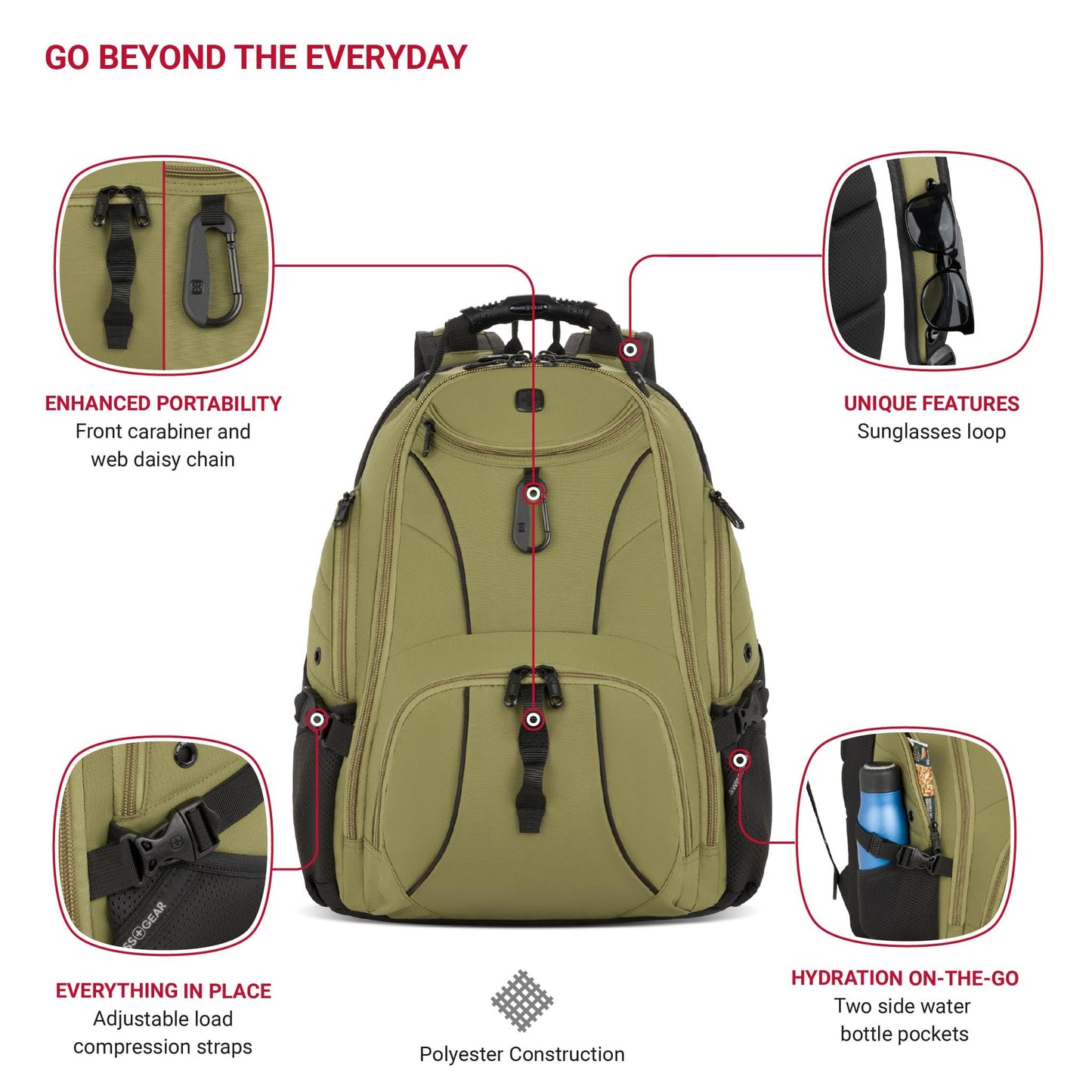 SwissGear 1900 ScanSmart TSA Laptop Backpack, 17" Black