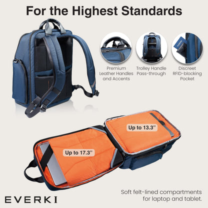 Everki Onyx Premium Business Executive Laptop Backpack