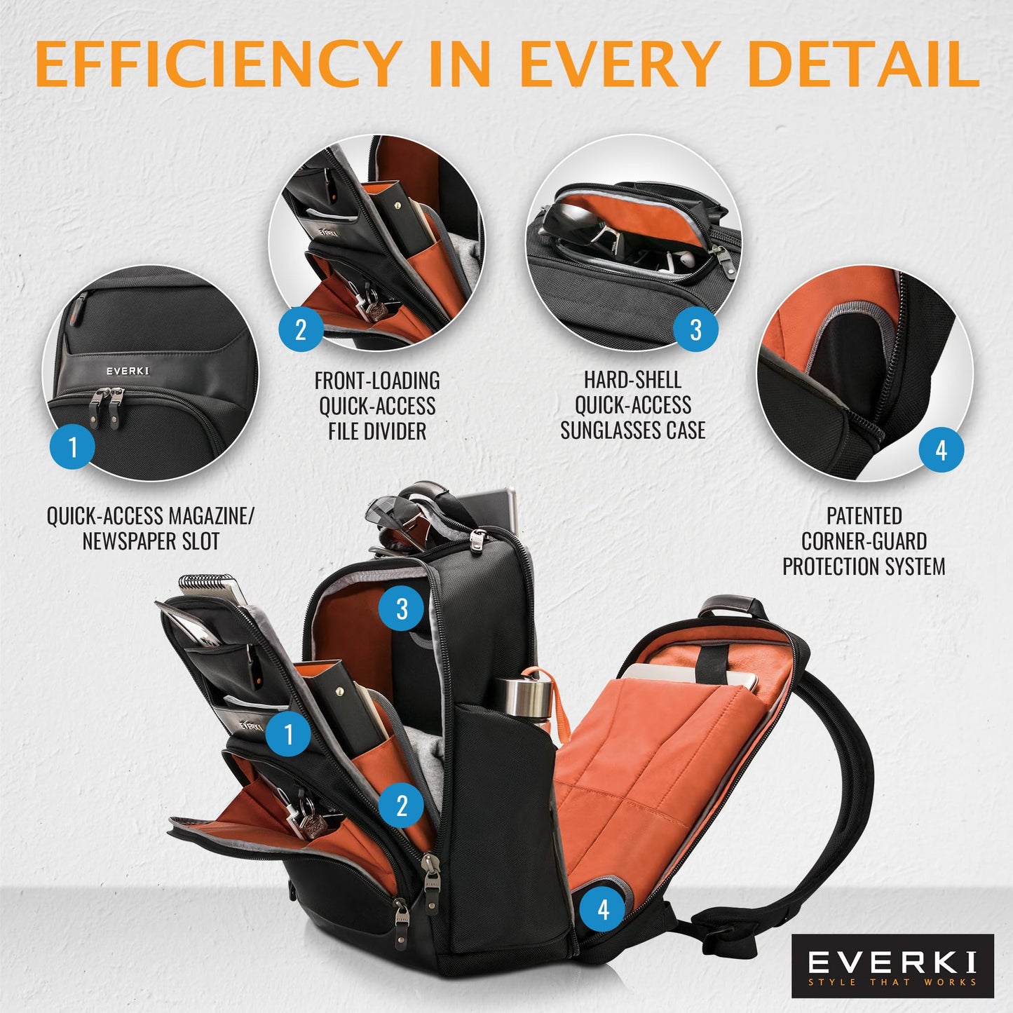 Everki Onyx Premium Business Executive Laptop Backpack
