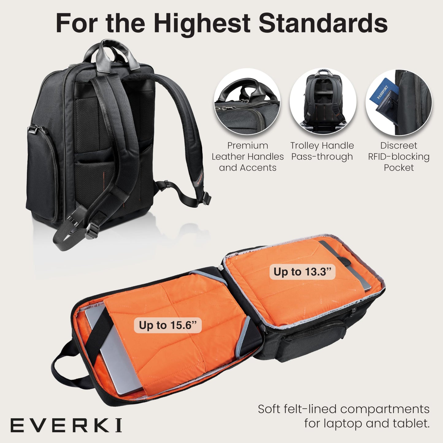 Everki Onyx Premium Business Executive Laptop Backpack