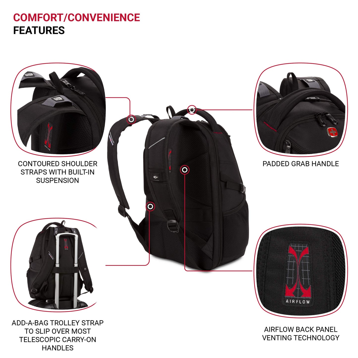 SwissGear Mini 1900 Scansmart Slim Version Laptop Backpack, Oatmeal, 16-Inch