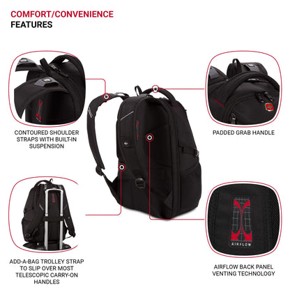 SwissGear Mini 1900 Scansmart Slim Version Laptop Backpack, Oatmeal, 16-Inch