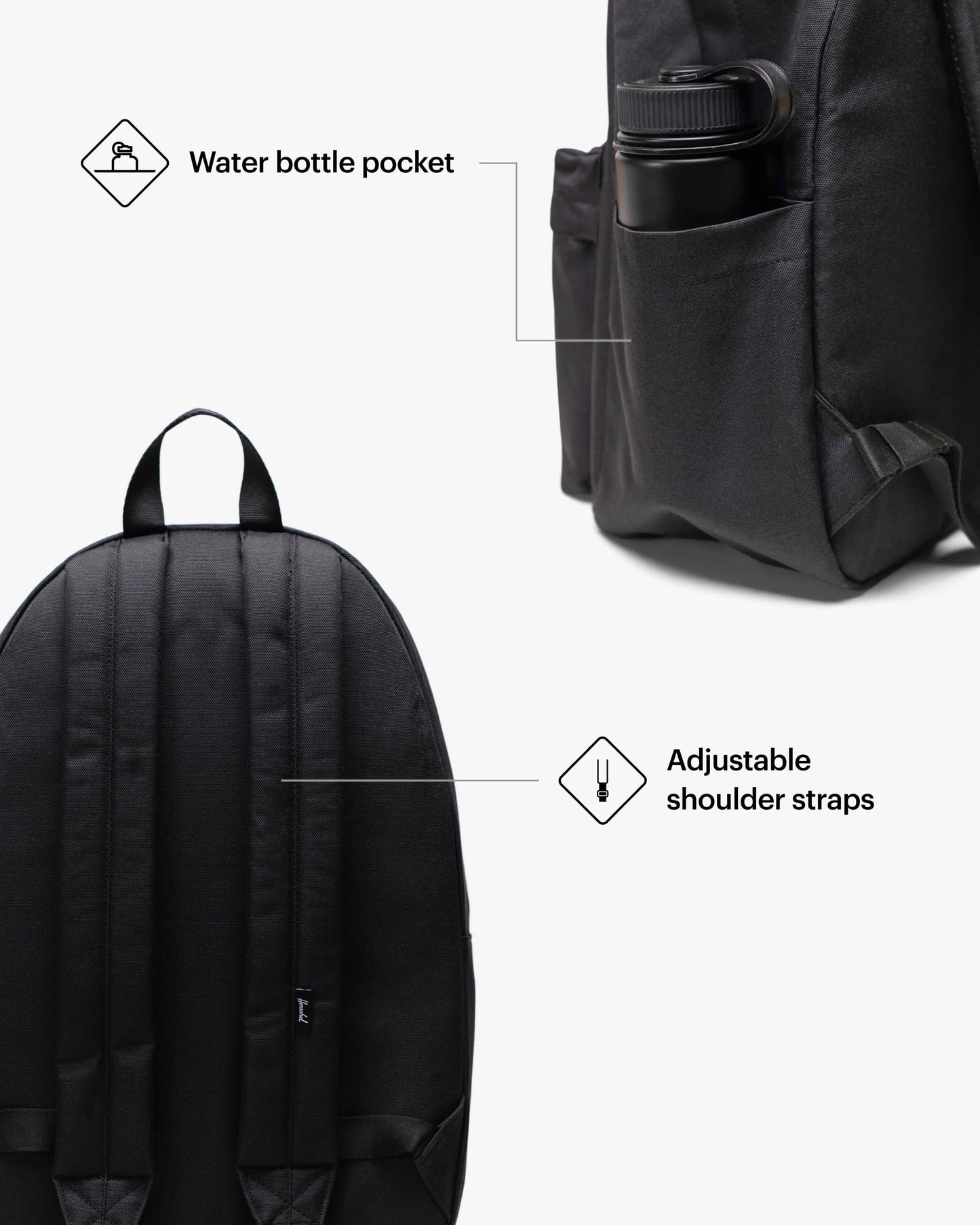 Herschel Supply Co. Classic Backpack, Black (New), Standard-26L