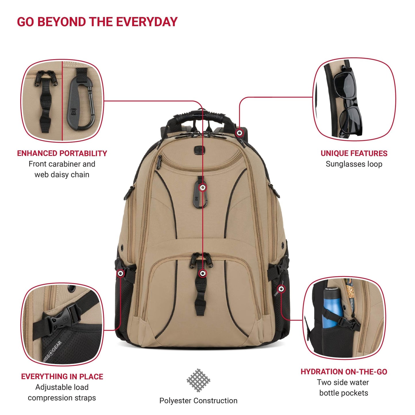 SwissGear 1900 ScanSmart TSA Laptop Backpack, 17" Black