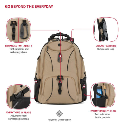 SwissGear 1900 ScanSmart TSA Laptop Backpack, 17" Black