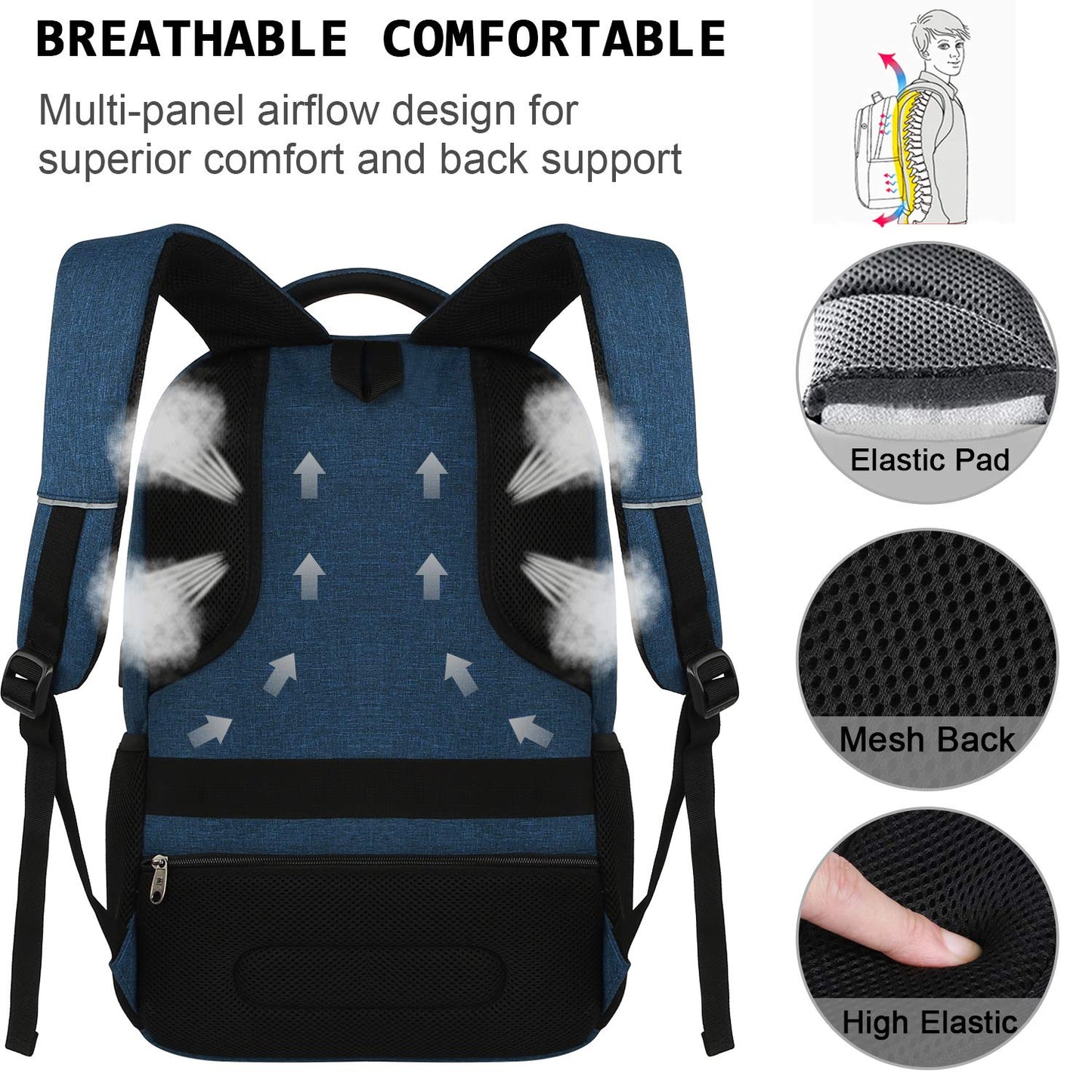Anti-Theft Laptop Backpack with USB – 15.6" Black