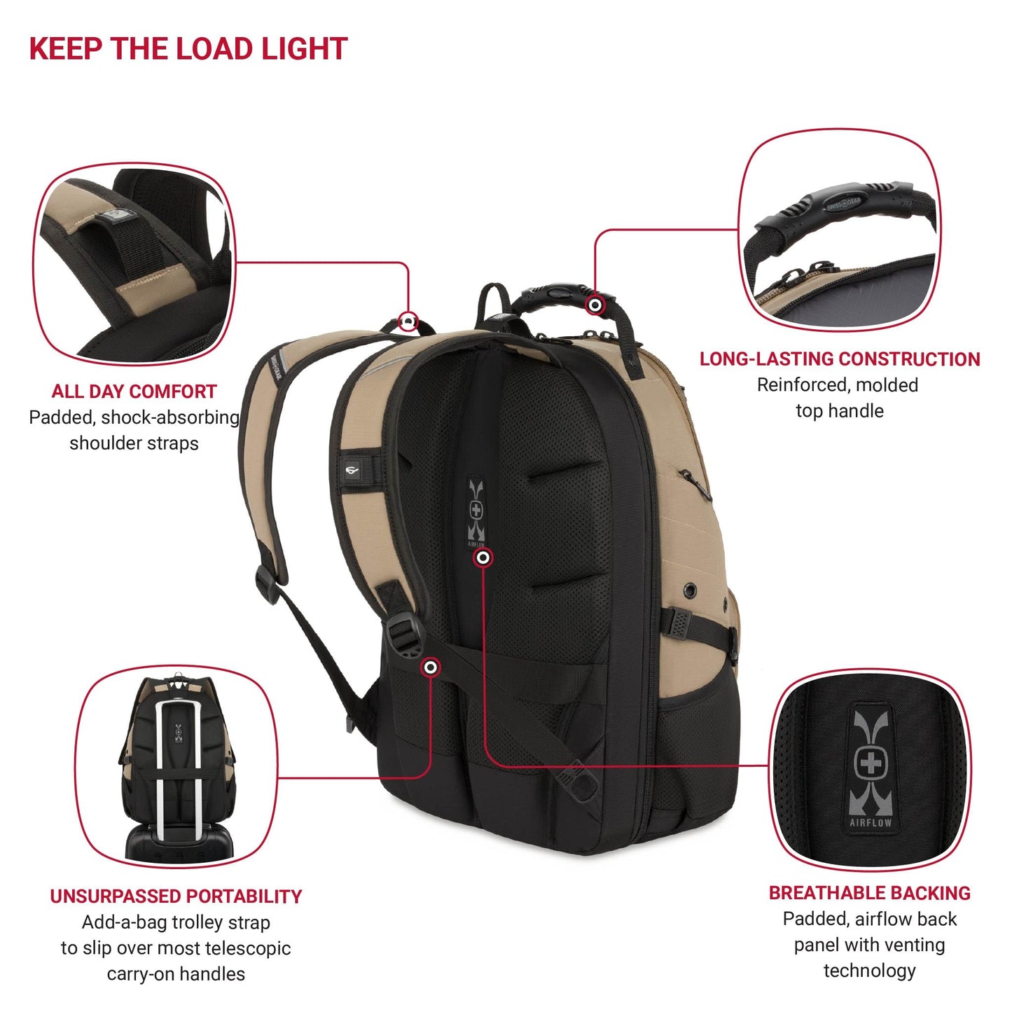 SwissGear 1900 ScanSmart TSA Laptop Backpack, 17" Black