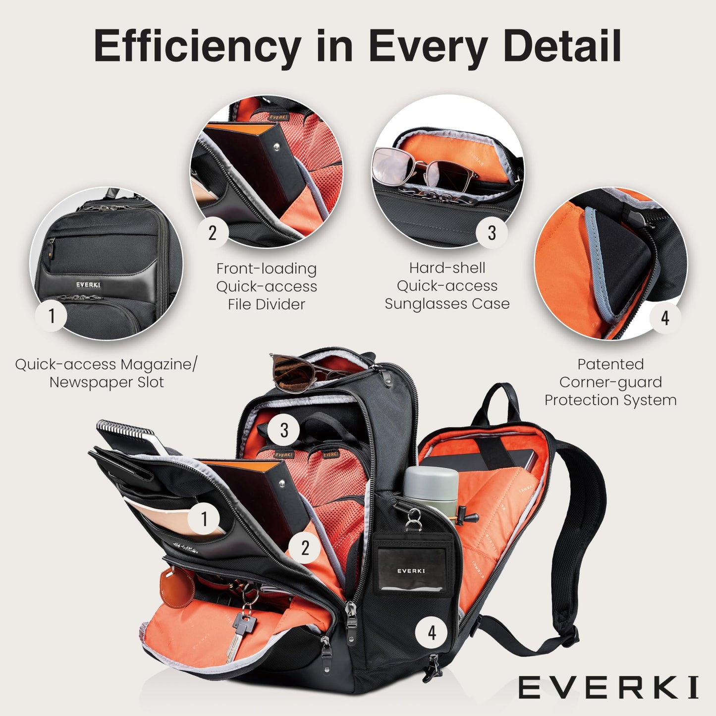 Everki Onyx Premium Business Executive Laptop Backpack