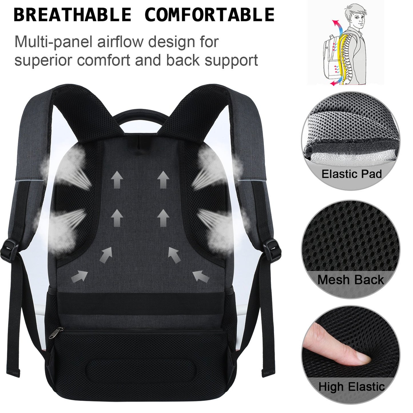 Anti-Theft Laptop Backpack with USB – 15.6" Black