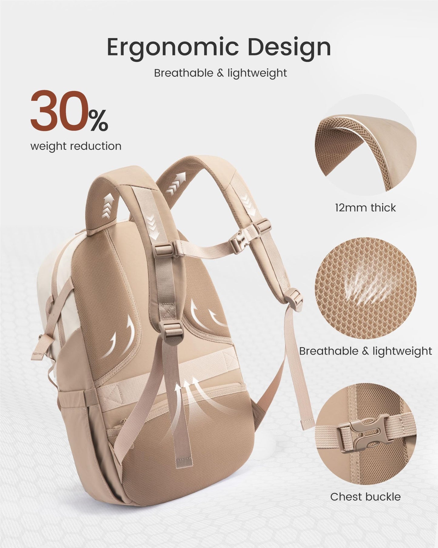 LOVEVOOK Small Water-Resistant Travel Backpack for Women