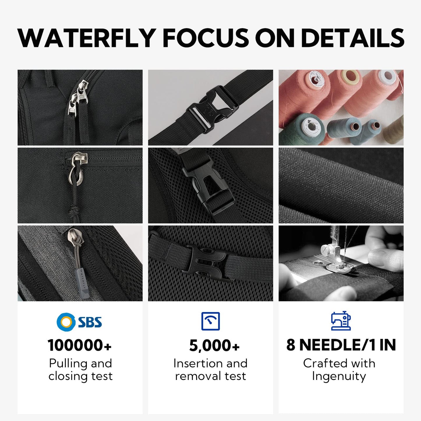 WATERFLY Crossbody Sling Backpack for Travel