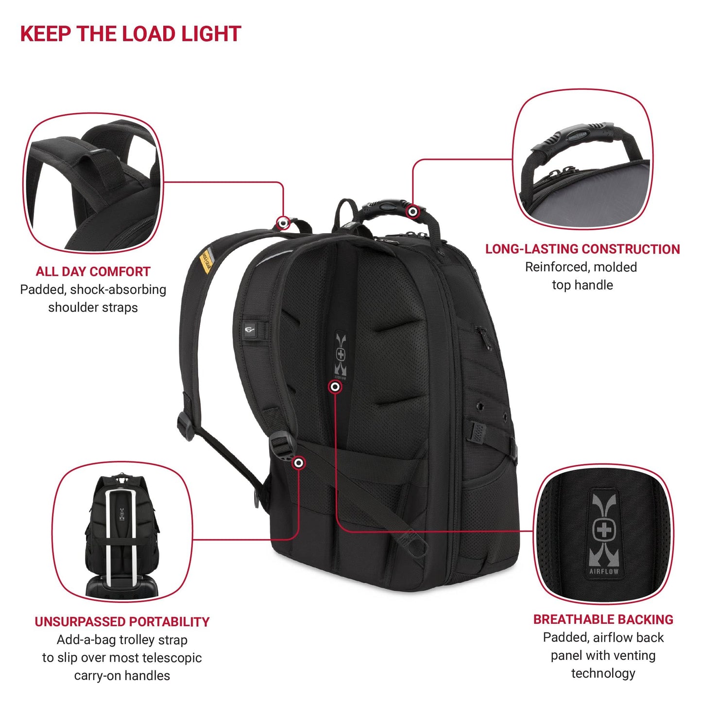 SwissGear 1900 ScanSmart TSA Laptop Backpack, 17" Black