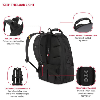 SwissGear 1900 ScanSmart TSA Laptop Backpack, 17" Black