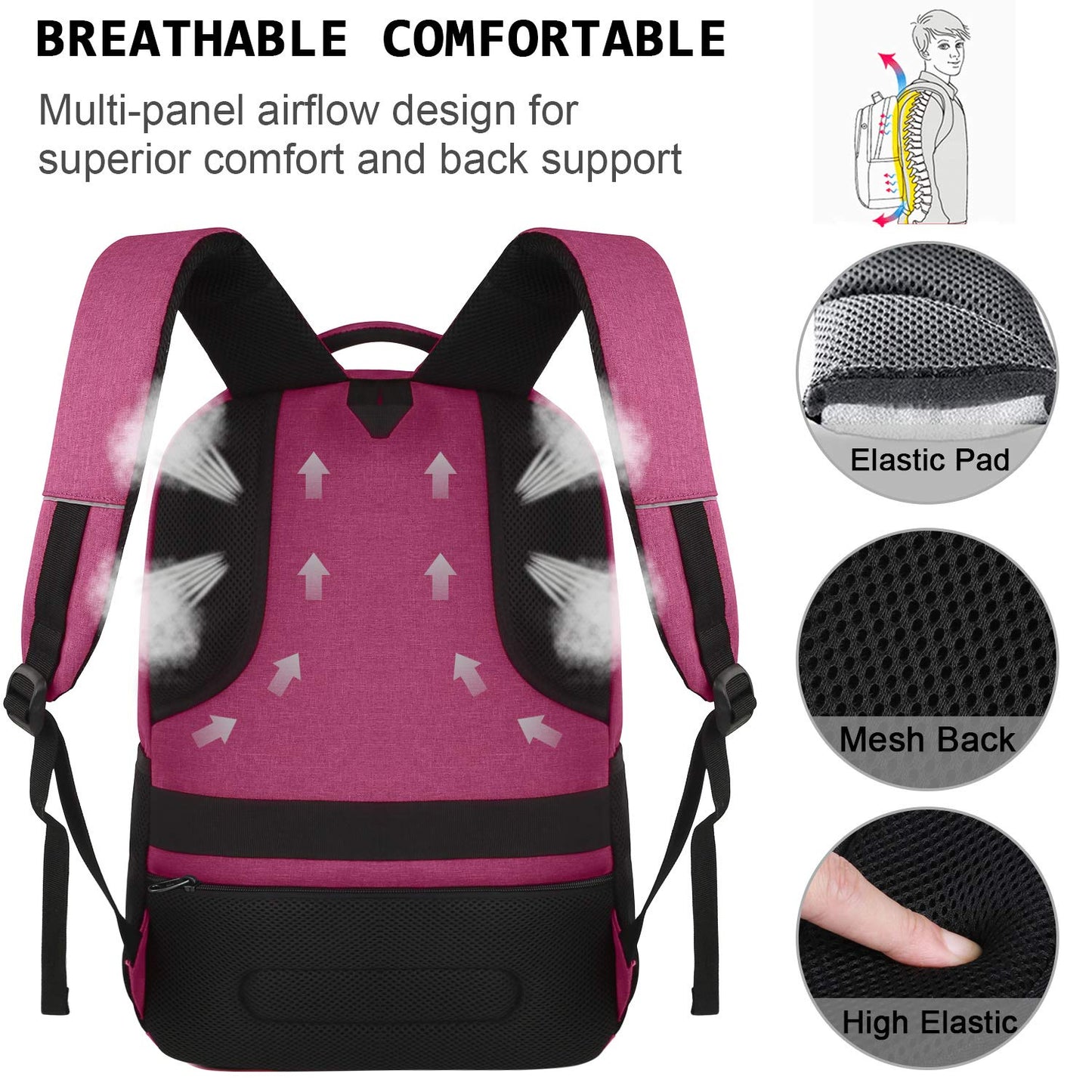 Anti-Theft Laptop Backpack with USB – 15.6" Black